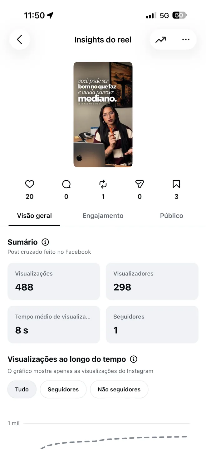 Captura do Reel sobre parecer mediano