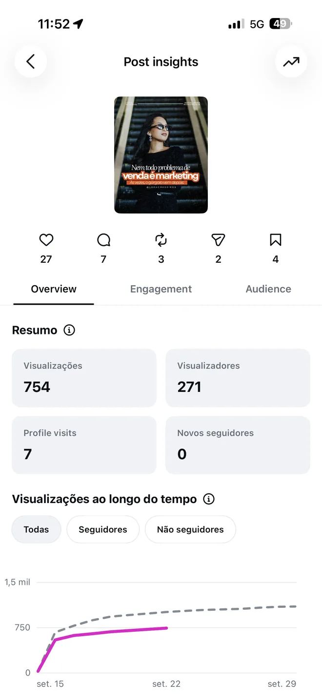 Captura do carrossel sobre vendas e marketing